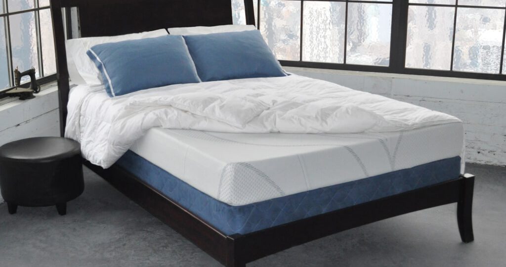 Consider This Foam Mattress When Buying A Mattress & Boxspring For The Spare Bedroom.