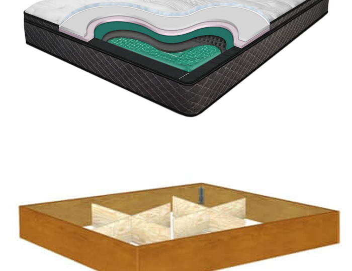 Hardside Waterbed Mattress Vs. Softside Waterbed Mattress