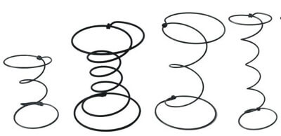 Explain Mattress Coil Count. Coil Spring.