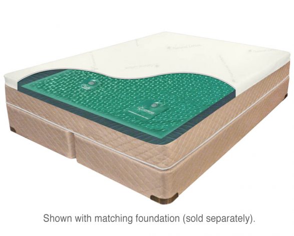 Perfections Sleep System Cutawayf