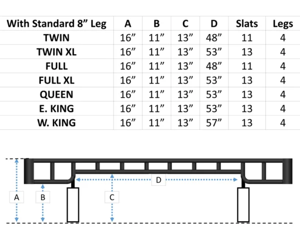 Resort Foundation Diagram with measurements.